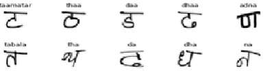 Figure 2(a). Visual features in CNN using Telugu characters. 