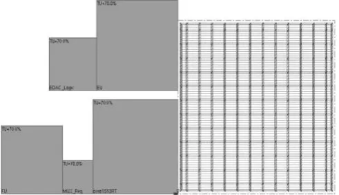 Fig  6.1 Floor planning and power planning  