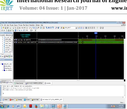 Fig-13: Simulation result of 224-bit to 256-bit converter  