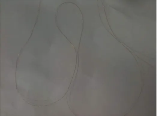 Figure 3.3: The telephone curl effect on a wire.