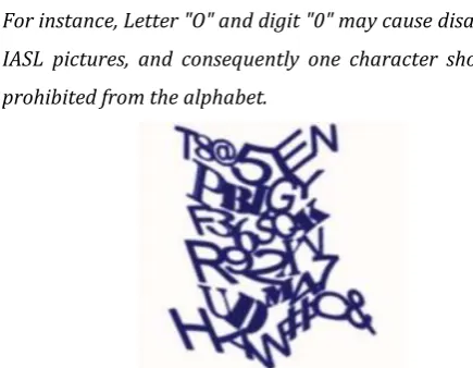 Fig 2.1: Click Text picture with 33 characters 
