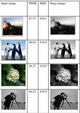 Fig. 8.Denoised image   