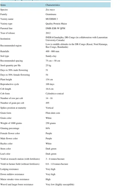 Table 1. Morpho-agronomic profile of MUDISHI 3.                                        