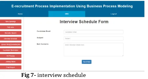 Fig 7- interview schedule 