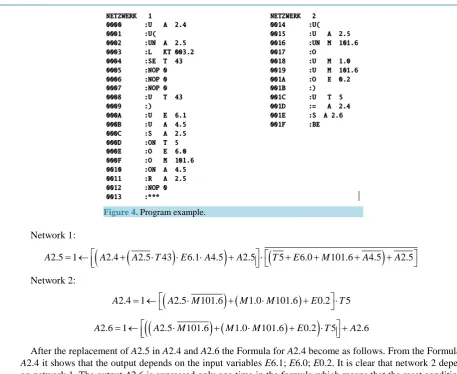 Figure 4. Program example.                                    