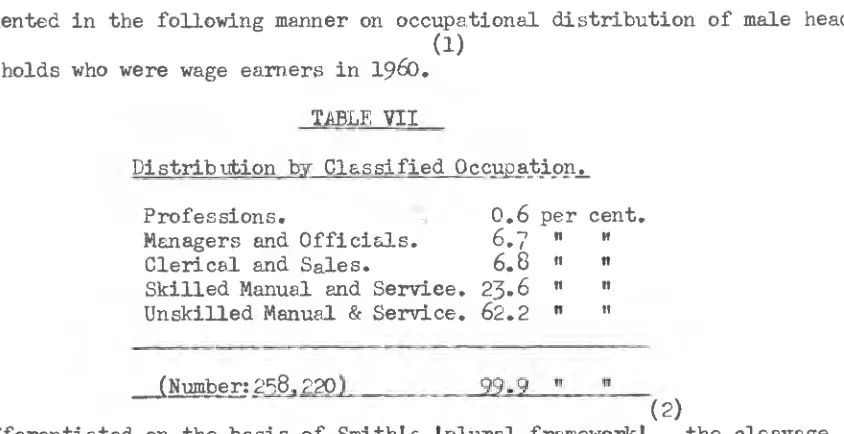 TABLE VII Distribution by Classified Occupation. 