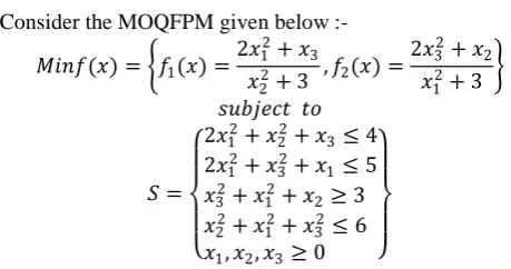 Table II: Objective functions at initial solution   