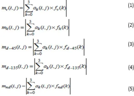Fig 4. Concatenation histograms.  
