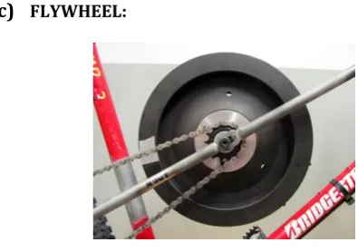 Fig. 3.2: PMDC Motor 