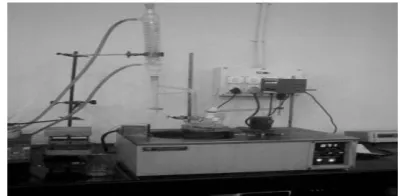 Table 1: Boiling point of components in experiment 