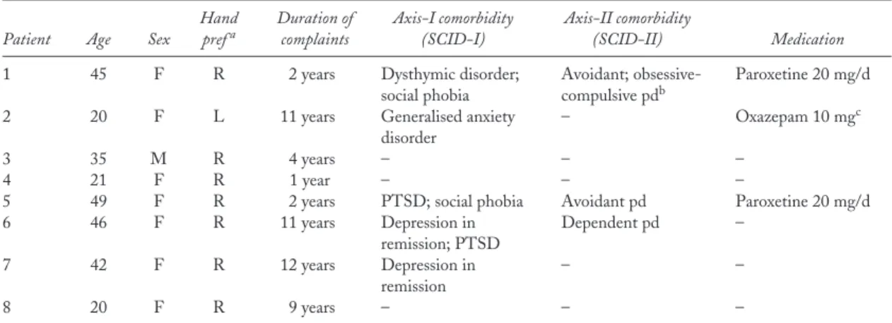 Table 2. Overview of the controls’ and patients’ mean force (in Newtons) in non-affected and affected limbs