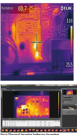 Fig 6:Thermal Imaging Software Snapshot.  