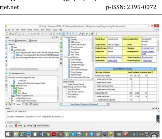 Fig -3: Design summary in Xilinx software  