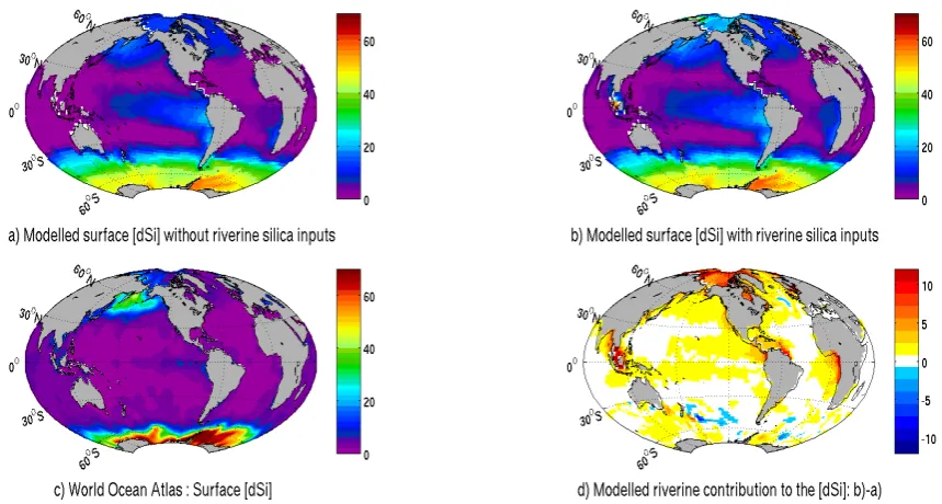 Fig. 2. River contribution to the surface silicic acid concentration. Sea surface concentration given in µmol l Figure 2