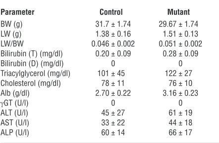 Table 1