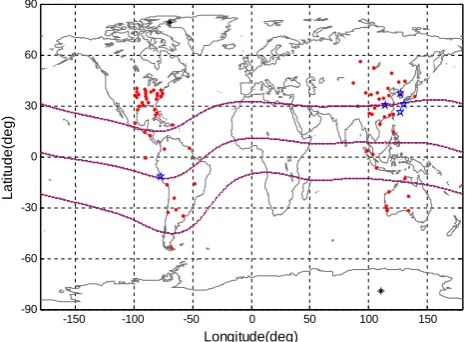 Fig. 2. The dots show the geographic distribution of GPS receivers that used in our TEC calculation