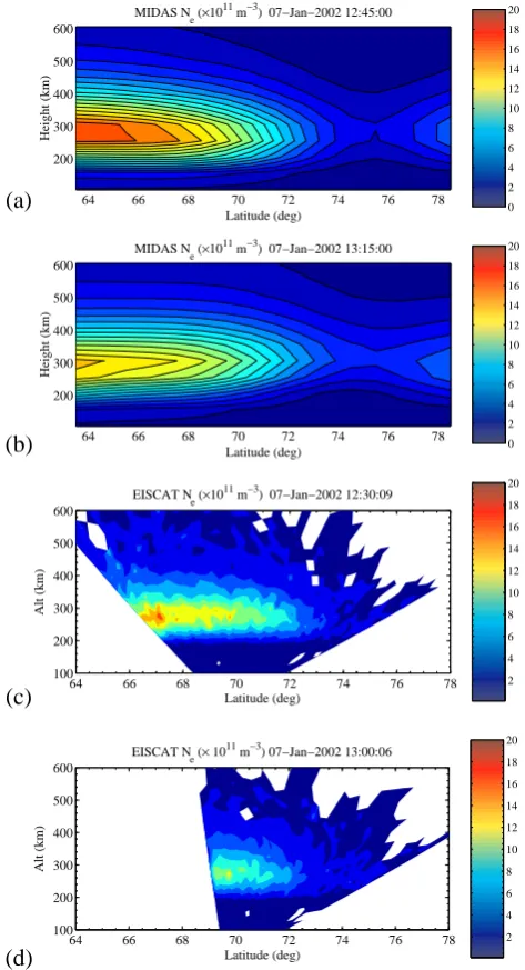 Fig. 2. Electron concentration at the longitude of the EISCAT radarbetween 12:30 and 13:30 UT: (a) and (b) plotted from GPS datausing MIDAS; (c) and (d) plotted from EISCAT data.