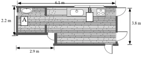 Fig -7: A kitchen of 43.5 m3 volume with 810 m3/h exhaust fan in the range hood. 