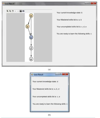 Figure 3. a) Output of the framework; b) List in the output of the framework.             