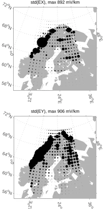 Fig. 4. Standard deviation of the modeled geoelectric ﬁeld varia-tions at the Earth’s surface at some of the grid points of the volume-3-D code