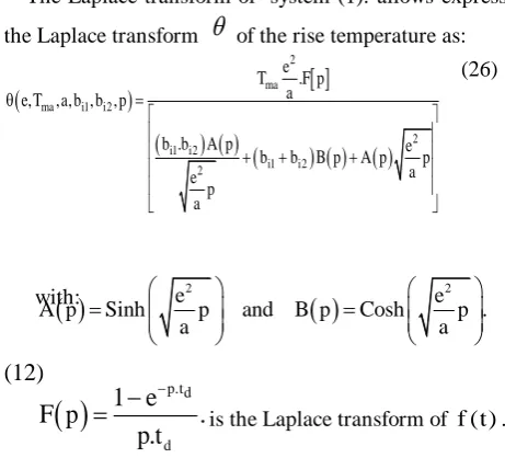 Fig. 6. Comparison between the analytical solution with and without convergence acceleration (bi1=0.0007  bi2=0.0007 e=0.02m  a=8×10-7m2/s  Tma=1.3°C) 