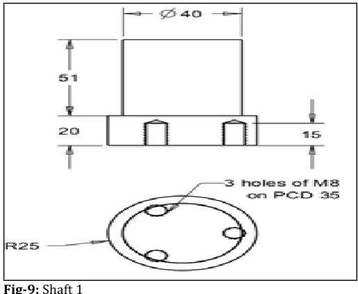 Fig-9: Shaft 1 