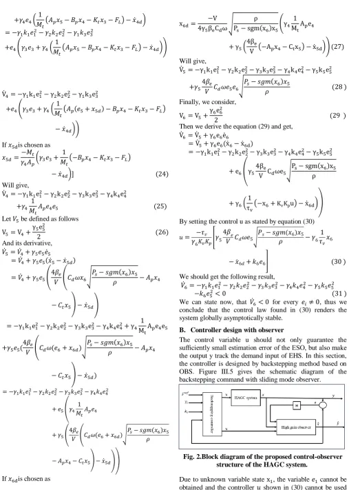 Fig. 2. Block diagram of the proposed control-observer structure of the HAGC system.  