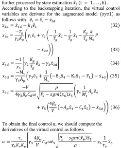 Fig.3, stabilizes at equilibrium at time t = 4 seconds and follow the desired reference with a tracking error tends to zero in steady state
