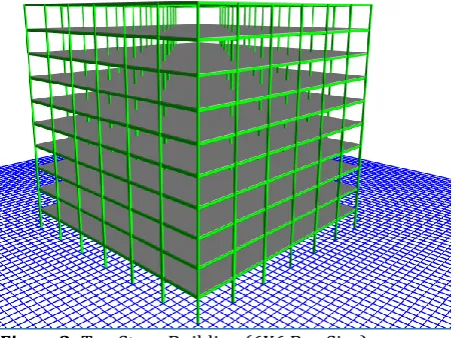 Figure 1: Five Story Building. (6X6 Bay Size) 