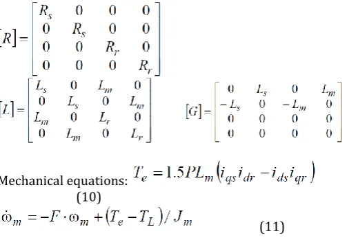Figure (6) Fuzzy logic control scheme 