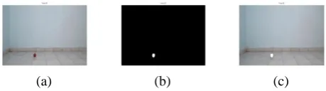 Fig. 5. Object detection: highlighted ball with white pixels  The detection of moving object uses a background 
