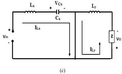 Fig. 1. Cuk converter-operating modes (a) Cuk converter (b) S1 = ON, Lx charges, Cx discharges and Ly charges (c) S1 = OFF, Lx discharges, Cx charges and Ly discharges  