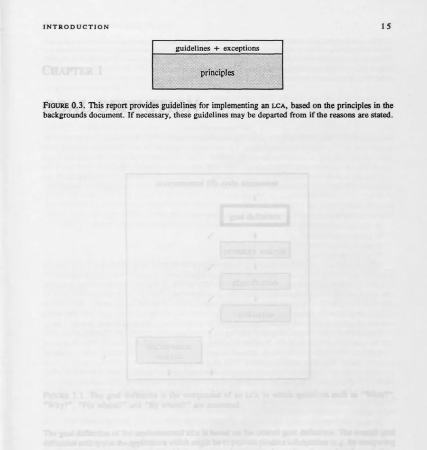 FIGURE 0.3. This report provides guidelines for implementing an LCA, based on the principles in the backgrounds document