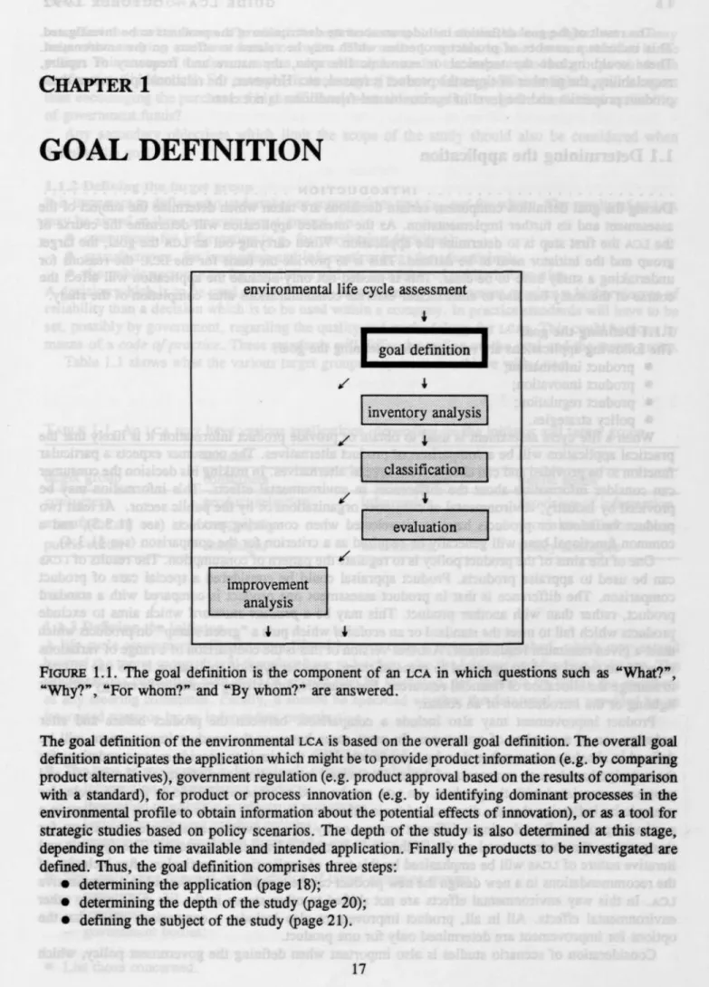 FIGURE 1.1. The goal definition is the component of an LCA in which questions such as &#34;What?&#34;,