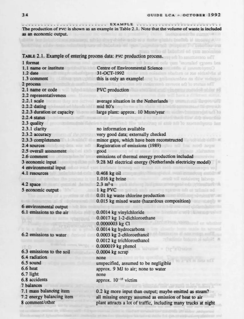 TABLE 2.1. Example of entering