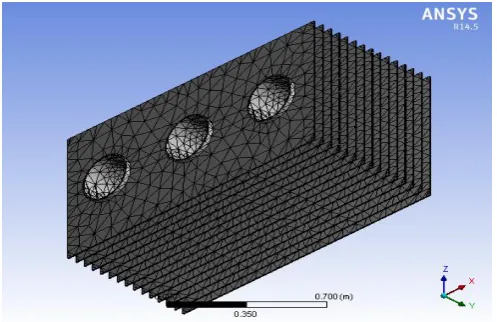 Fig-2 :Meshing of rectangular fin 