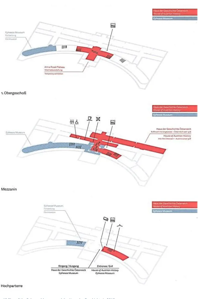 Figure 12 Plan of the Ephesos Museum and the Haus der Geschichte in 2018. 