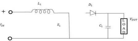 Fig. 7. Boost converter operation at switch OFF [14]  