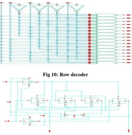 Fig 10: Row decoder  