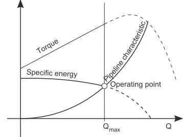 Fig. 1. Experimental set-up