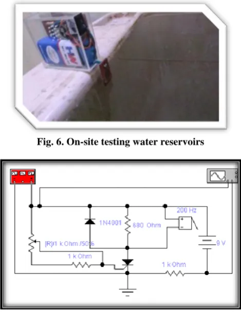 Fig. 7. Analysis with Electronics Workbench  software version 5.12 