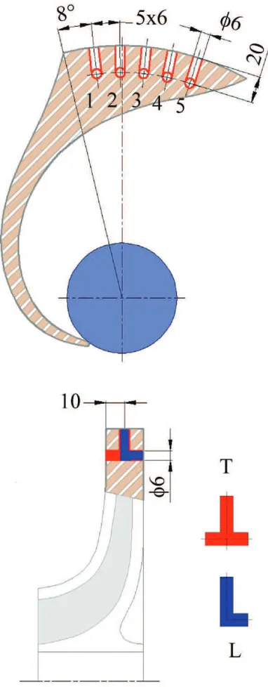 Figure 2. Blade-to-blade view and meridional section of the pump. 