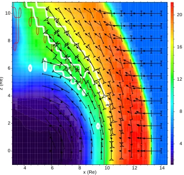 Fig. 8. The slow mode front in the GSE y=0 plane with the plasma density as the background for Run 1