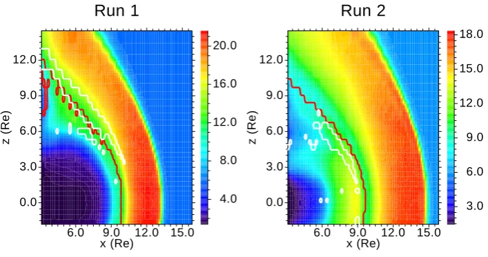 Fig. 11. Comparison between the slow mode fronts in the GSE y=0 plane for Run 1 and Run 2