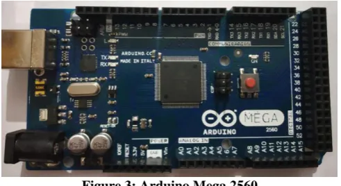 Figure 1: Proposed Kit 