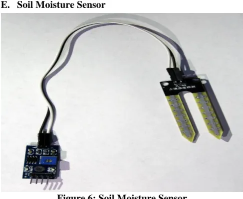 Figure 6: Soil Moisture Sensor 