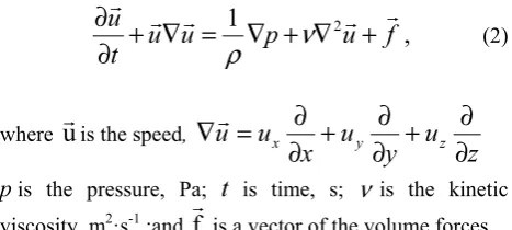 Table 1. The input parameters of the numerical model 