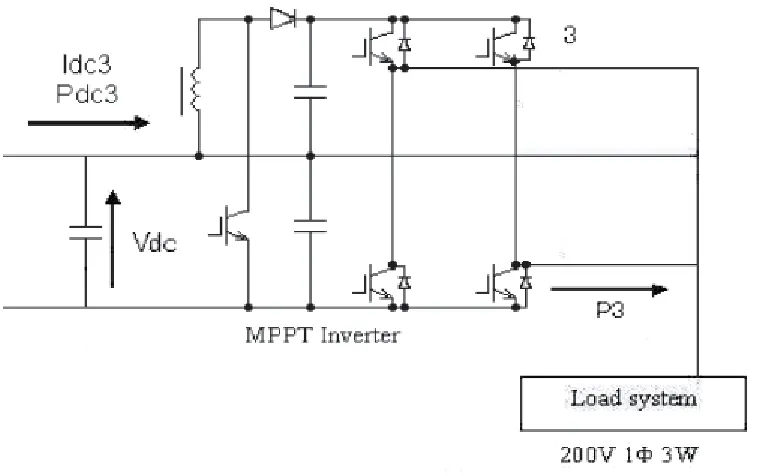 Figure 5 shows the HOTT inverter circuit for this method. The output of the inverter is a single-phase three-wire system