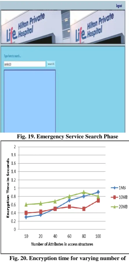 Fig. 19. Emergency Service Search Phase 