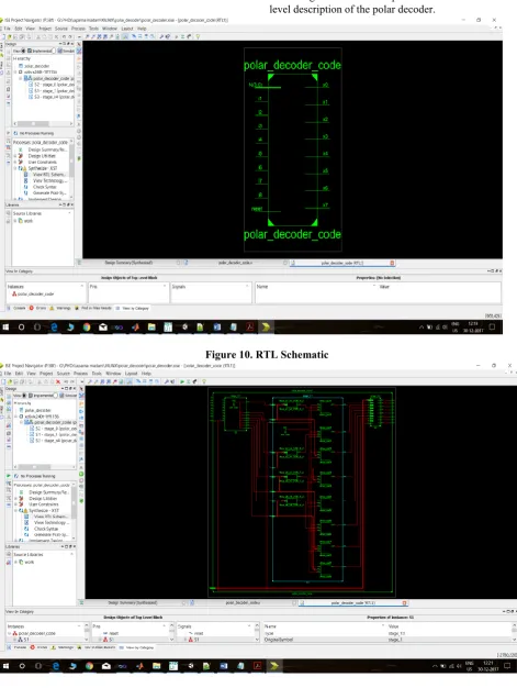 Figure 10. RTL Schematic 